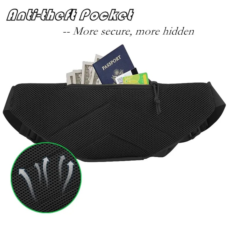 1 Stück Wasserdichte Taktische – Edc Concealed Carry Fanny Pack Bewertung und Preis
