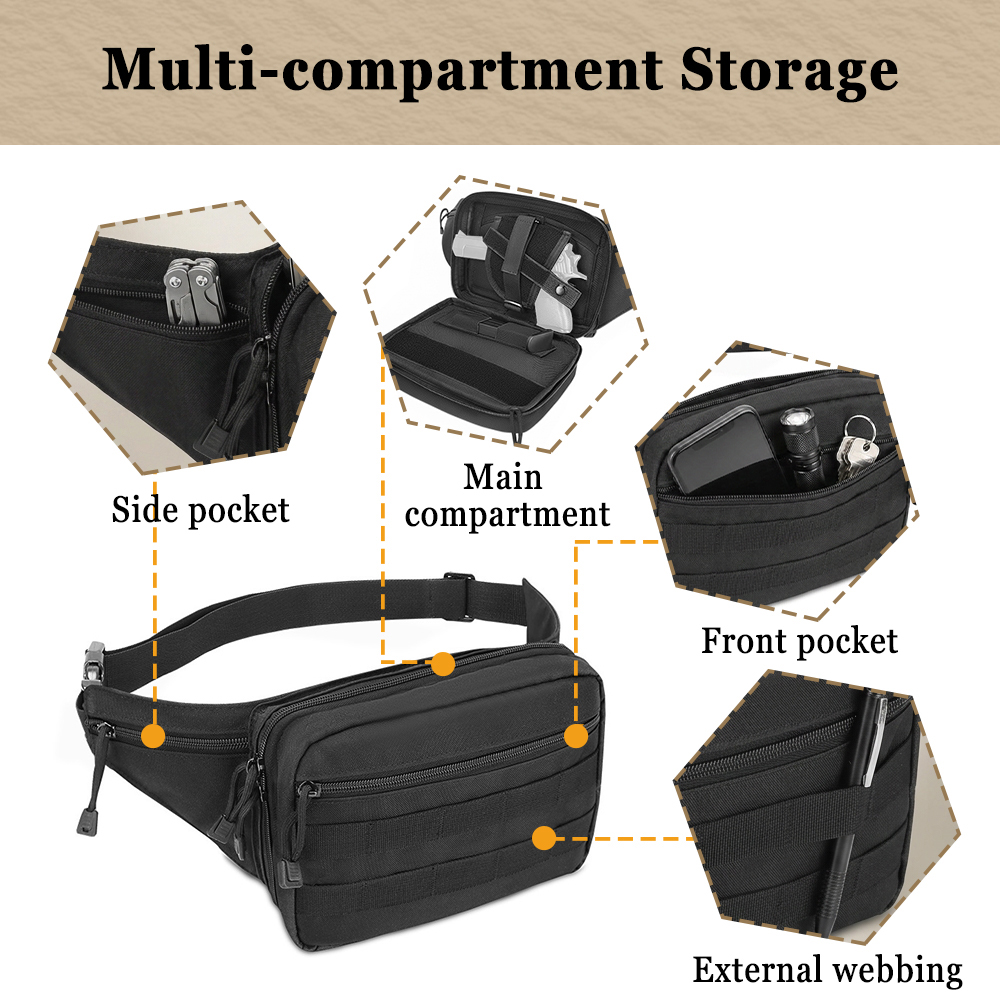 Verdeckte Waffentasche, taktis – Edc Concealed Carry Fanny Pack Bewertung und Preis